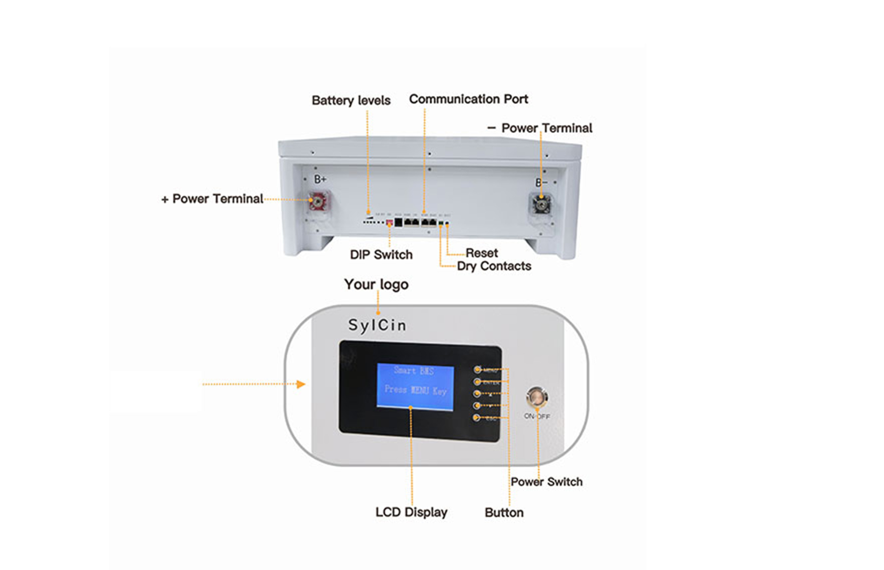 All functional parts of wall mounted battery.